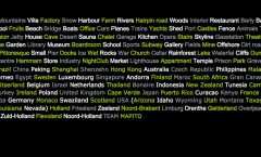 MAPITO locatiebureau location agency database